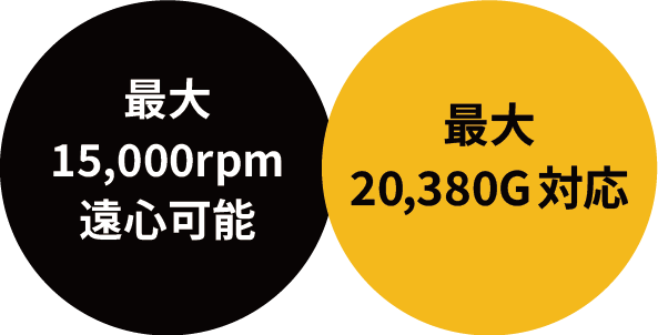 MXR-210用スイングローターの特長