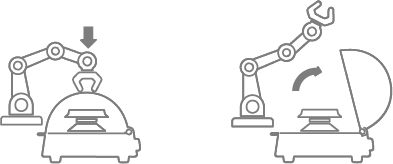 フタ開閉による運転