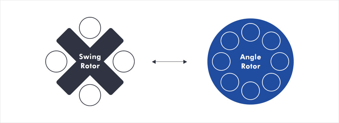 ローターイメージ