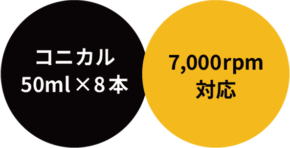 アングルローターの特長文