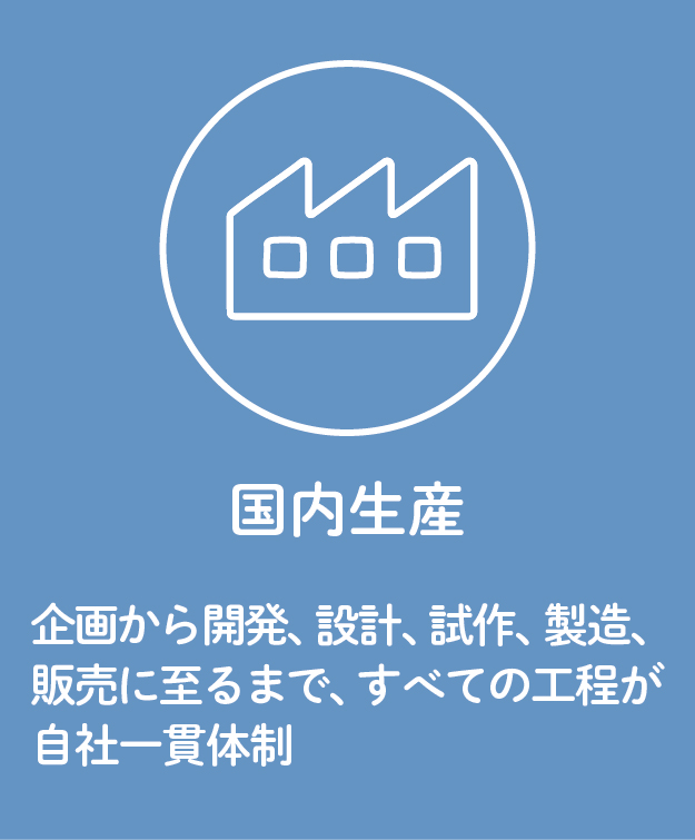 国内生産